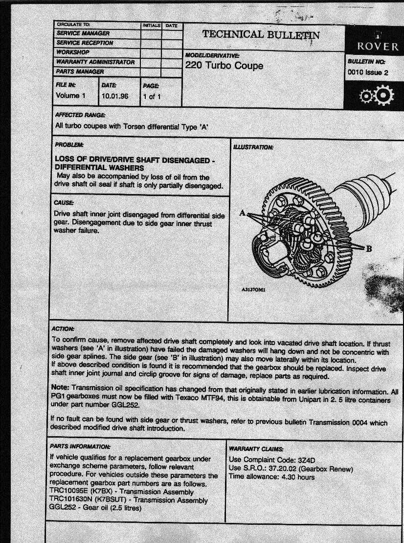 Rover Ltd Technical Note.